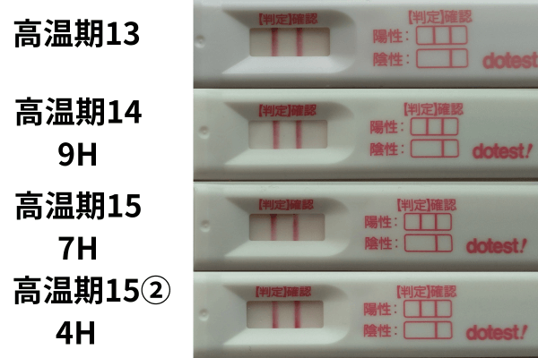 間違いなく検査薬が薄くなっている画像